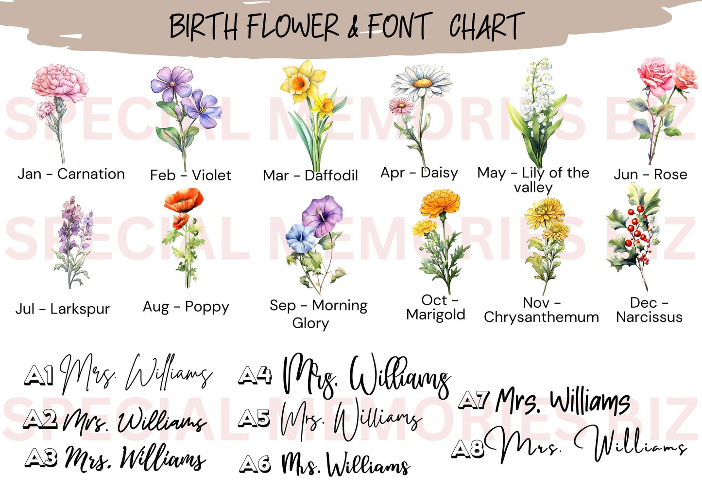 Custom Name Birthflower Mixing Glass, 16oz