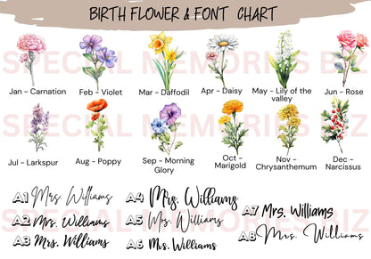 Custom Name Birthflower Mixing Glass, 16oz